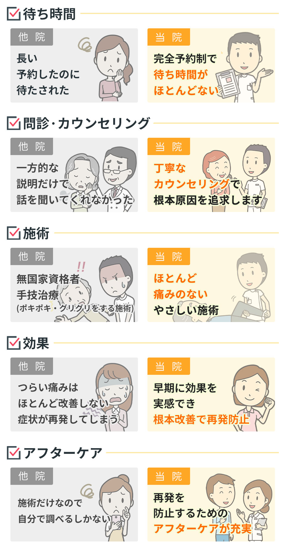 他院との違い