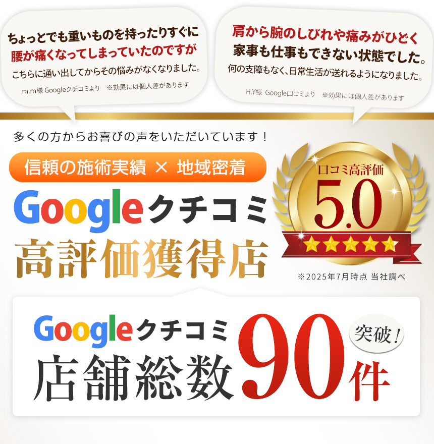 クチコミ実績